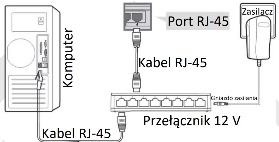 Uruchamianie-przełącznika-12V-podłączanie-urządzeń-DSP2-1008-12V